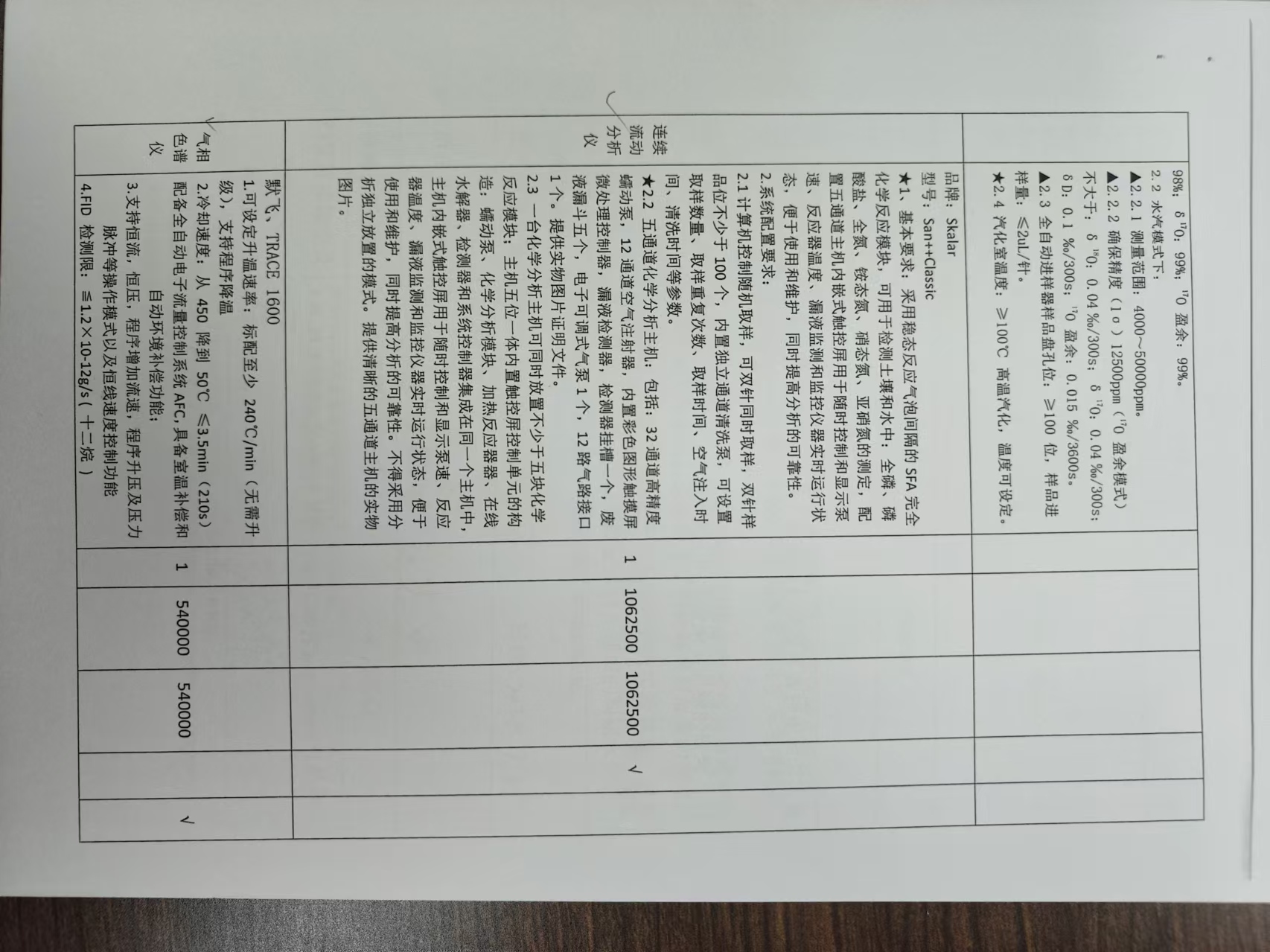 海南师范大学地理与环境科学学院刘浩峰老师设备 采购公示