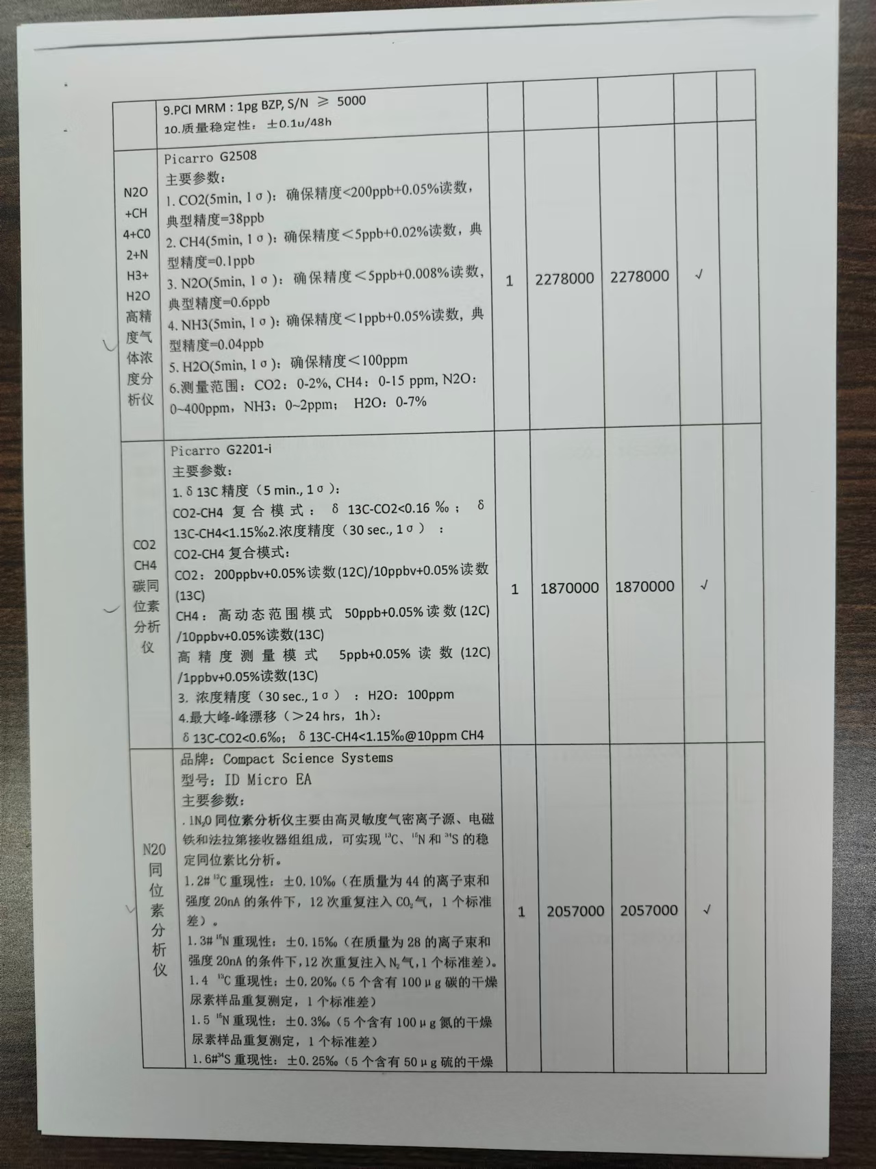 海南师范大学地理与环境科学学院刘浩峰老师设备 采购公示