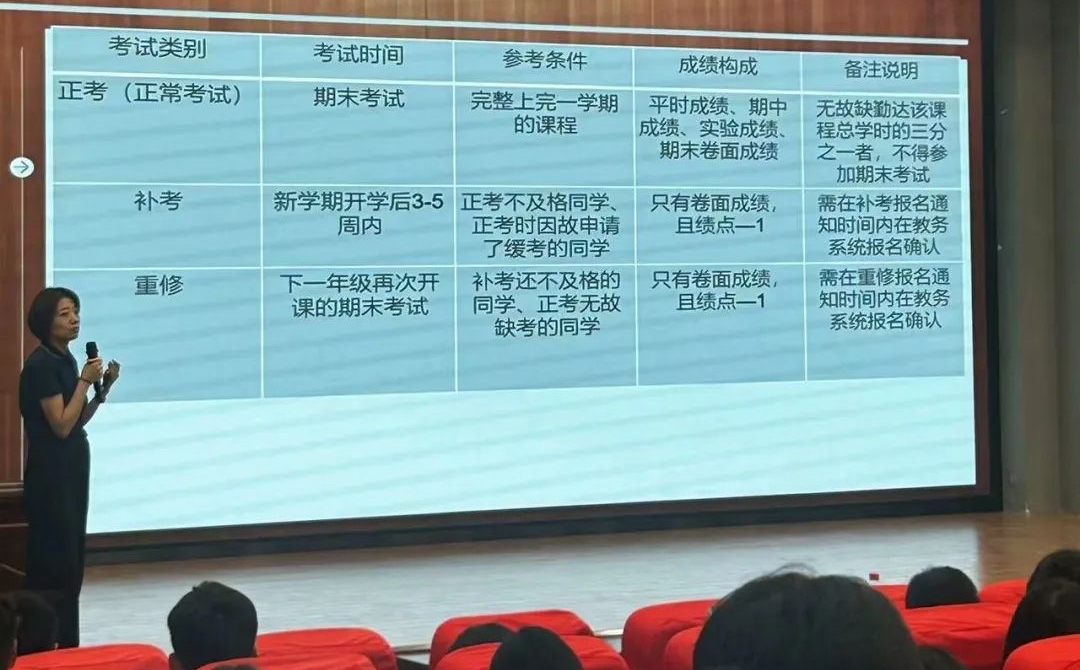 未雨绸缪，让大学四年有条不紊 ——2024年新生入学教育系列活动