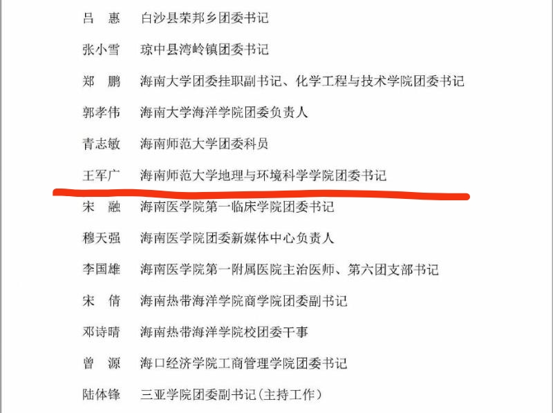 王军广同志荣获2019年度“海南省优秀共青团干部”荣誉称号